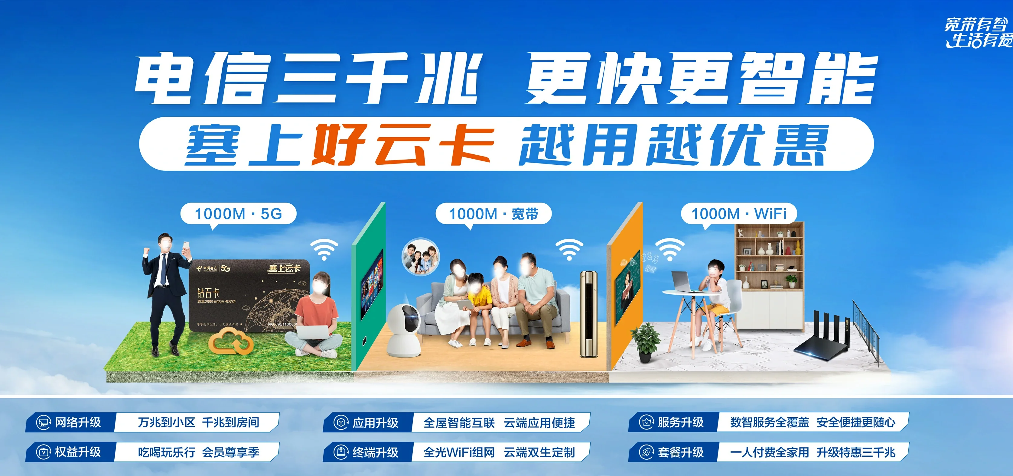 中国电信 吉林电信宽带 宽带套餐
