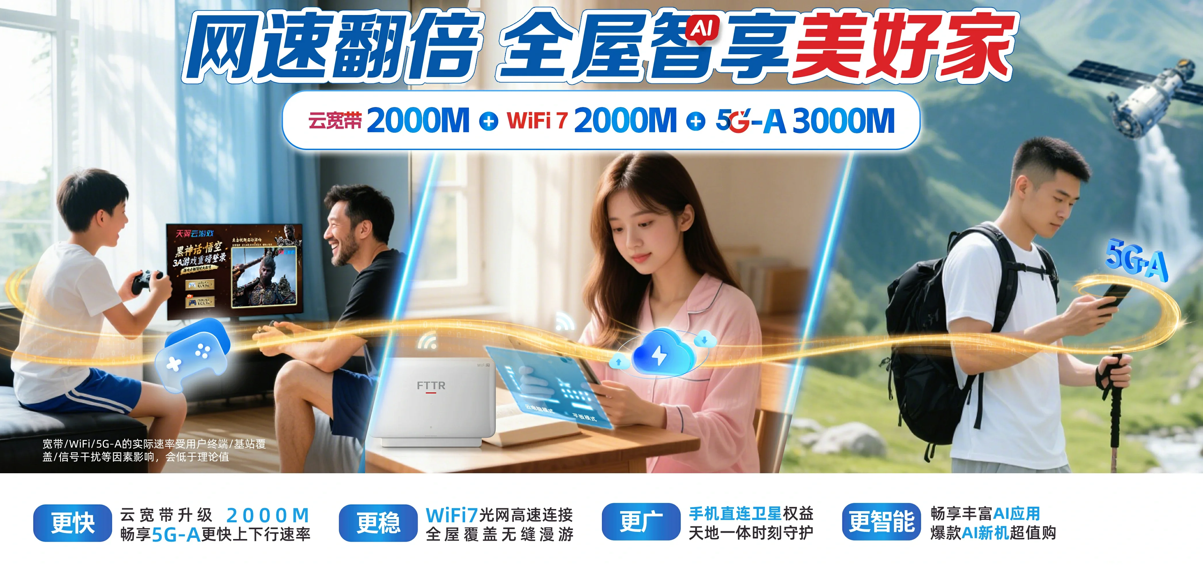 中国电信 吉林电信宽带 宽带套餐